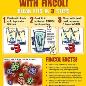 Image of our Fincol poster