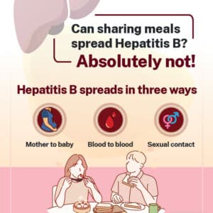 Hepatitis B stigma poster: sharing meals
